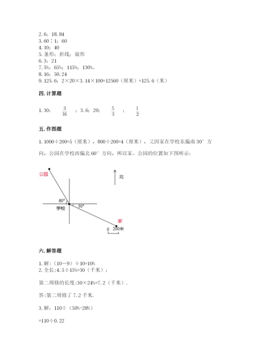 小学数学六年级上册期末考试试卷【培优a卷】.docx