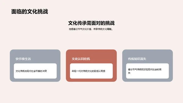 春分节气的文化探秘