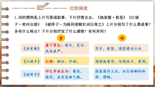 12 词四首——破阵子·为陈同甫赋壮词以寄之 课件(共26张PPT) 2024-2025学年语文部编