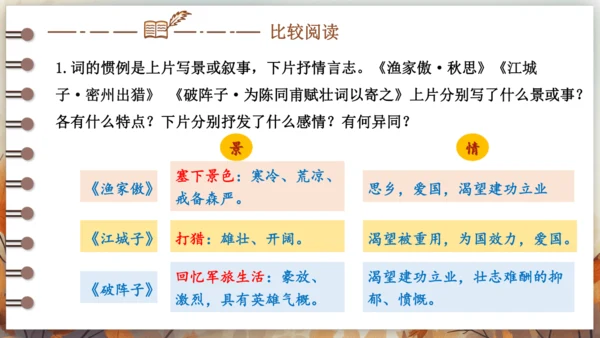 12 词四首——破阵子·为陈同甫赋壮词以寄之 课件(共26张PPT) 2024-2025学年语文部编
