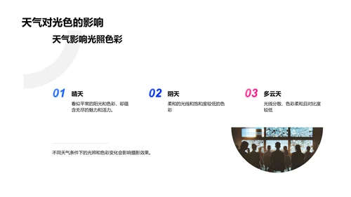 秋分摄影分享会PPT模板