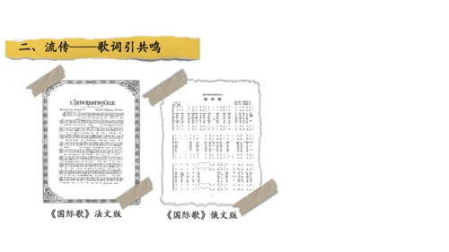 第22课 活动课：唱响《国际歌》  课件（19张PPT）
