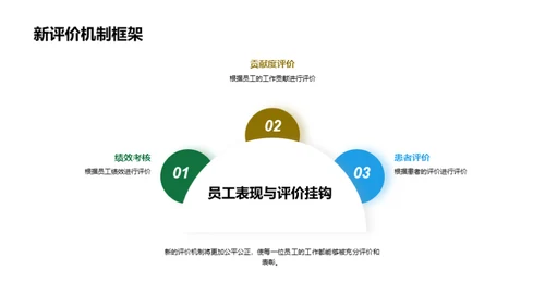 医护人员荣誉颁奖