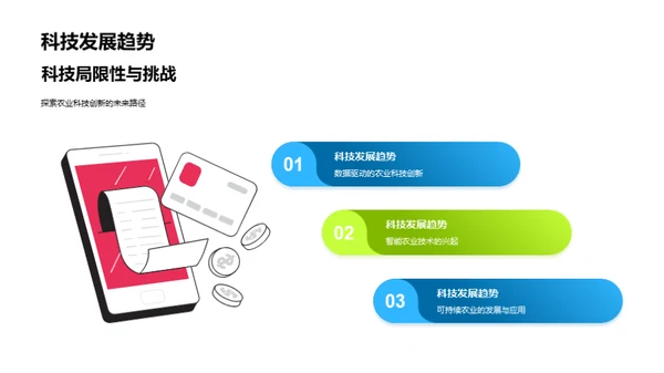 农业科技：创新与挑战