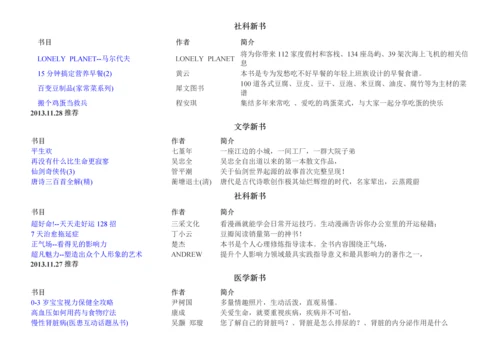 XXXX年新书、好书、畅销书推荐.docx