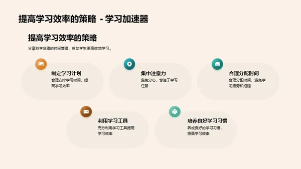 新学期学习之路