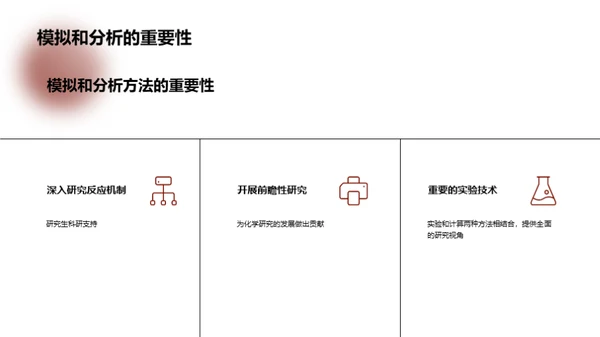 掌控未来：化学反应新视角