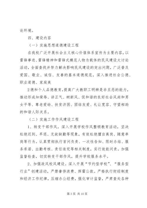 学习民风建设的心得 (4).docx