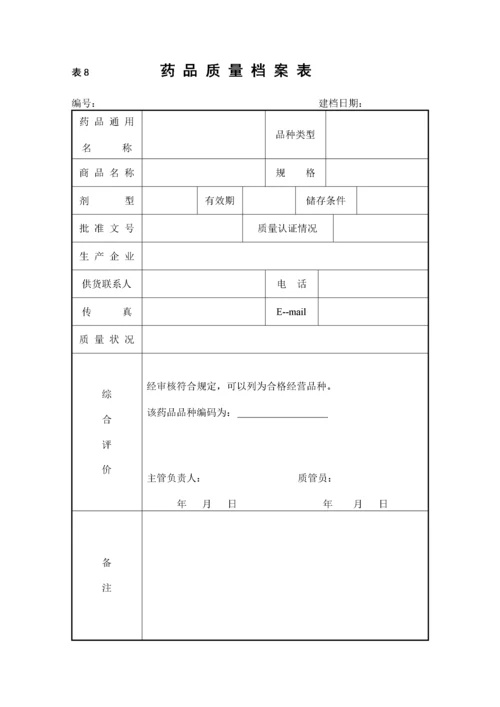 合格供货方档案表.docx