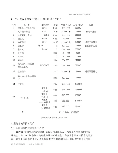 安全管理pet瓶水灌装生产线