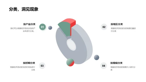 经济学视角的社会解读