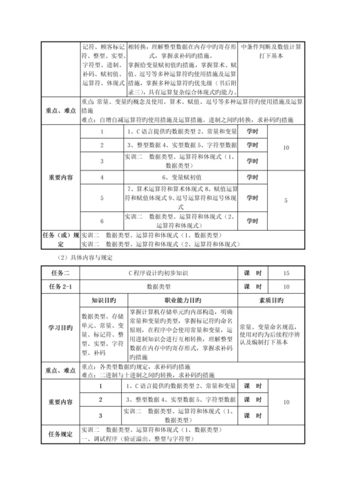 C语言程序设计课程教学设计专题方案.docx