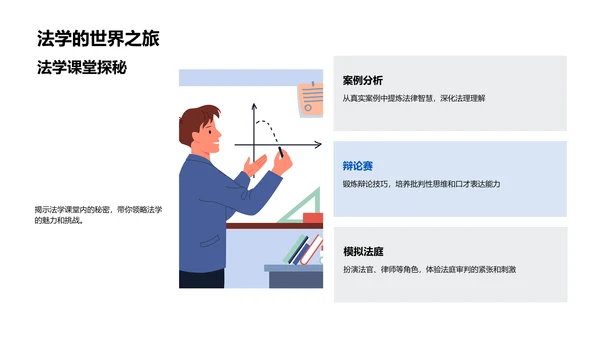 法学毕业答辩报告PPT模板