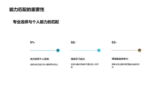 大学之旅：挑战与机遇