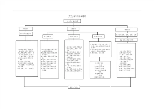 现浇箱梁支架及模板计算书资料