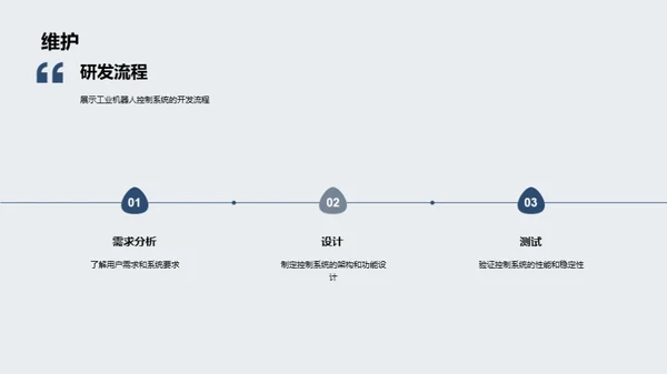 工业机器人控制新视角