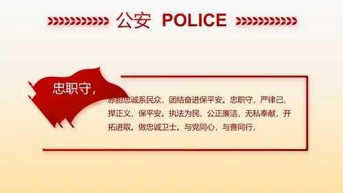红色大气警察自查报告PPT动态模板