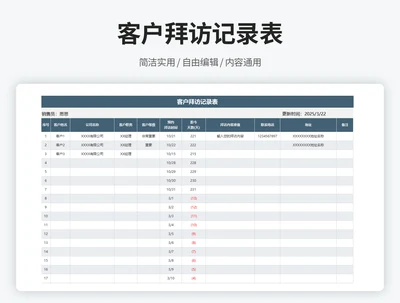 客户拜访记录表