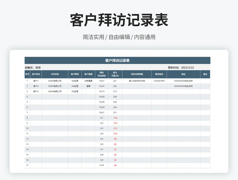 客户拜访记录表
