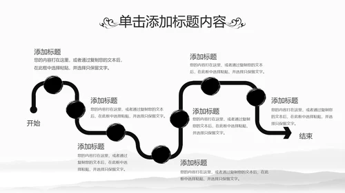 中国风水墨江南水乡古色古香古建筑动态PPT模板