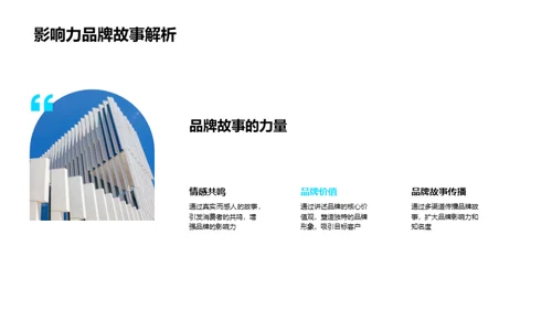艺术设计创新突破