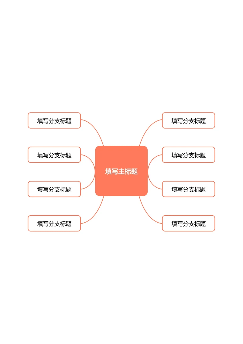 橙色简约横版基础思维导图