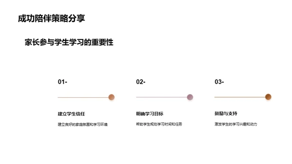 乐学派二年级