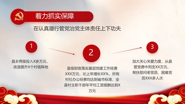 党建党支部年终工作总结汇报PPT党课