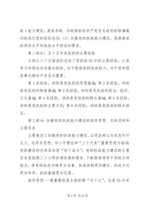 党的十六届四中全会《决定》学习要点.docx