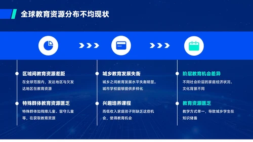蓝绿色质感风人工智能与教育公平PPT模板