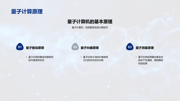 前沿科技教学课件PPT模板