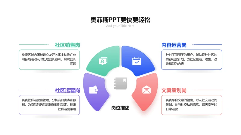 简约风并列关系4项PPT单页