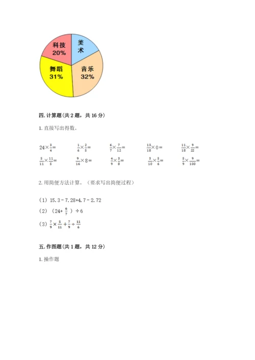 小学数学六年级上册期末模拟卷附参考答案（突破训练）.docx