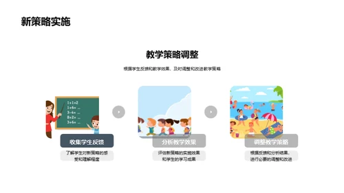 初中教学挑战与策略