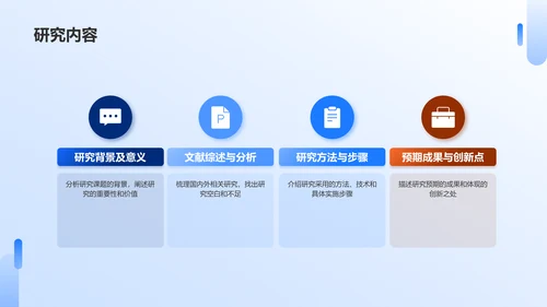 蓝色现代研究课题开题报告PPT模板
