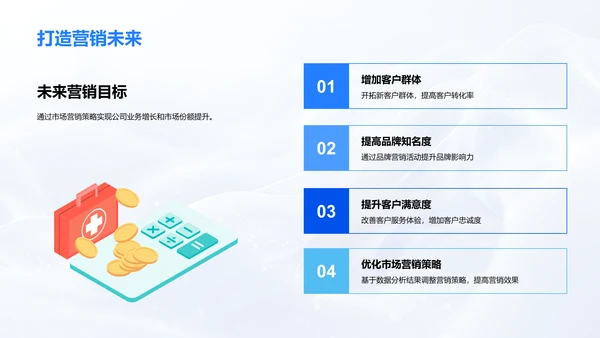 市场营销年度总结PPT模板