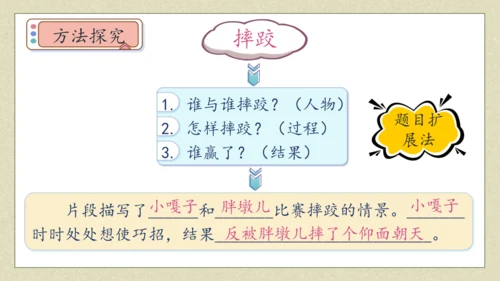 【核心素养】部编版语文五年级下册-13.人物描写一组 第1课时（课件）