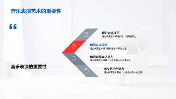 精进音乐表演技艺