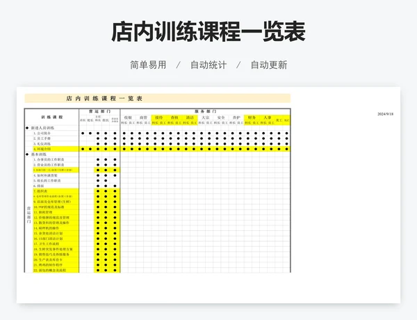 店内训练课程一览表