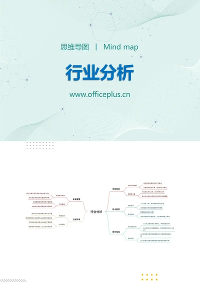 行业分析知识分享思维导图