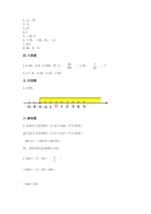 城步苗族自治县六年级下册数学期末测试卷精品.docx