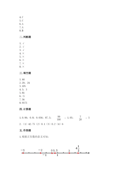 小升初数学期末测试卷【全优】.docx