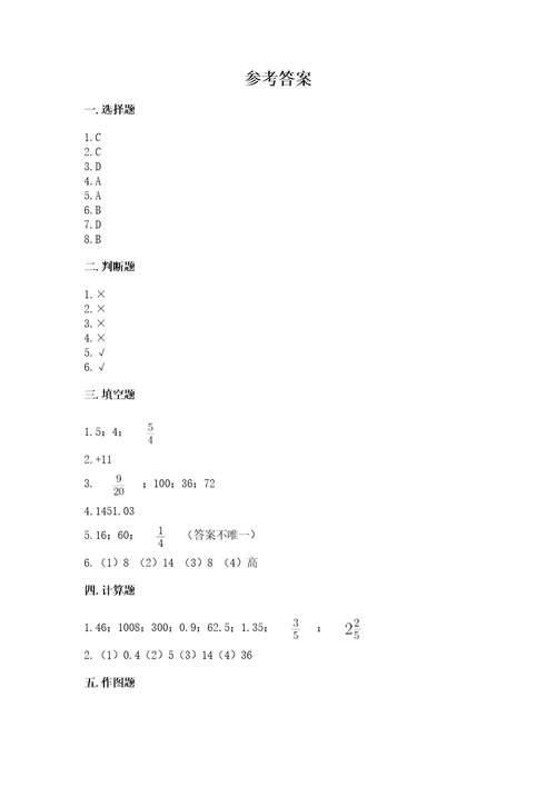 小升初六年级下册数学期末测试卷附参考答案（研优卷）