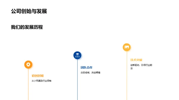 决胜游戏行业新格局