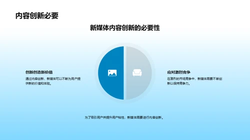 立春与新媒体创新