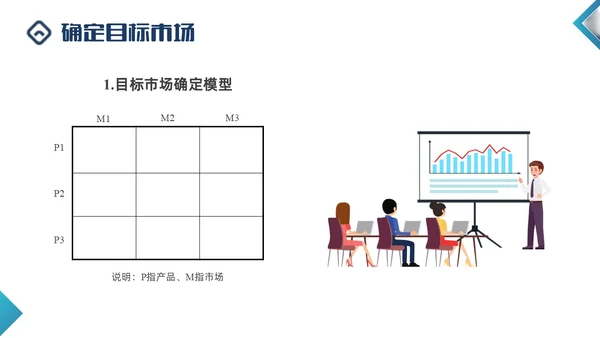 蓝色商务形状闭环营销PPT课件