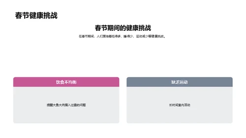 春节健康营销全攻略