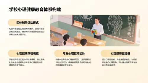 橙色插画风风校园心理健康讲座PPT模板