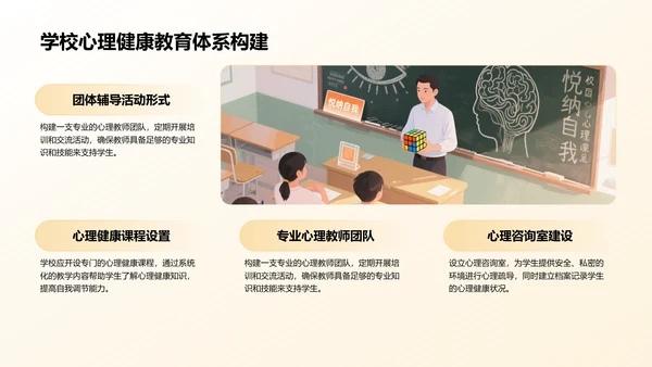 橙色插画风风校园心理健康讲座PPT模板