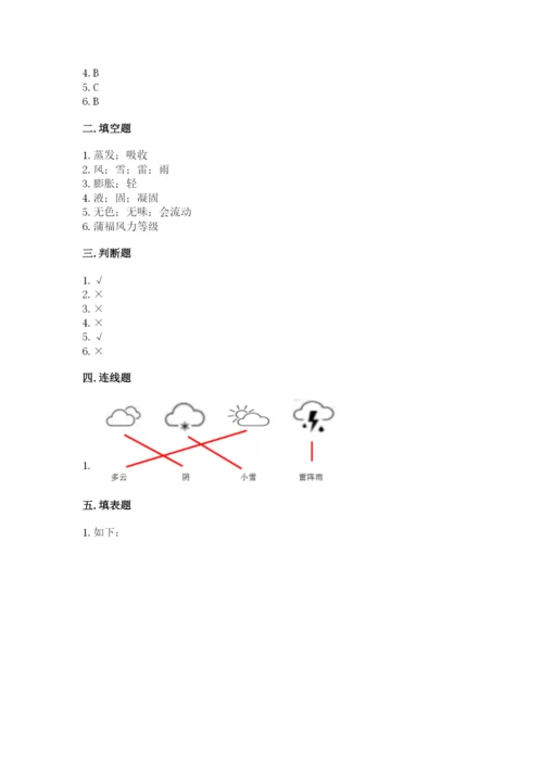 教科版小学三年级上册科学期末测试卷a4版.docx